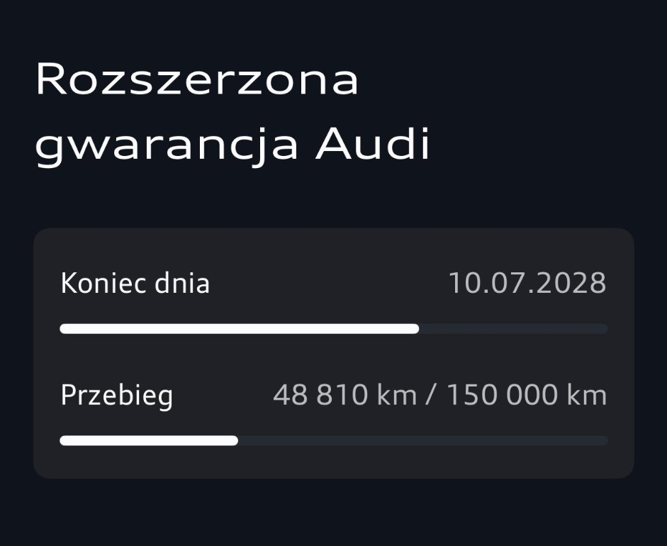 Potwierdzenie gwarancji Audi